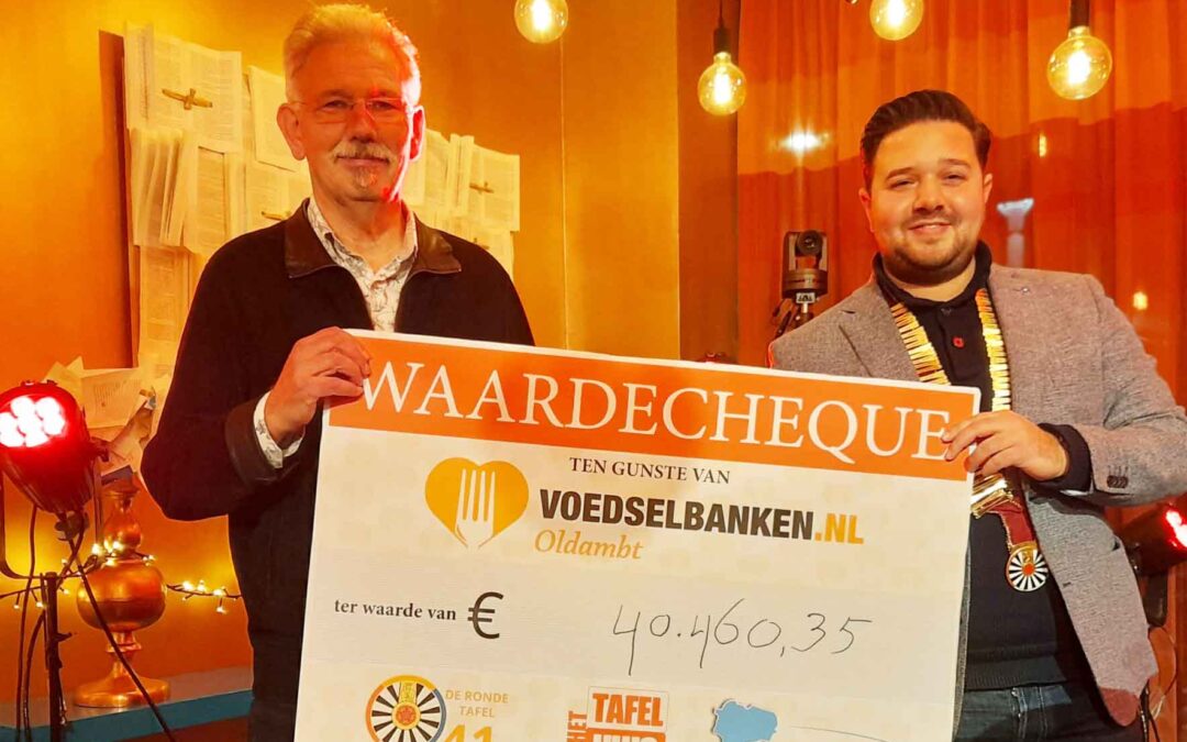 Opbrengst-Het Tafelhuis 2022